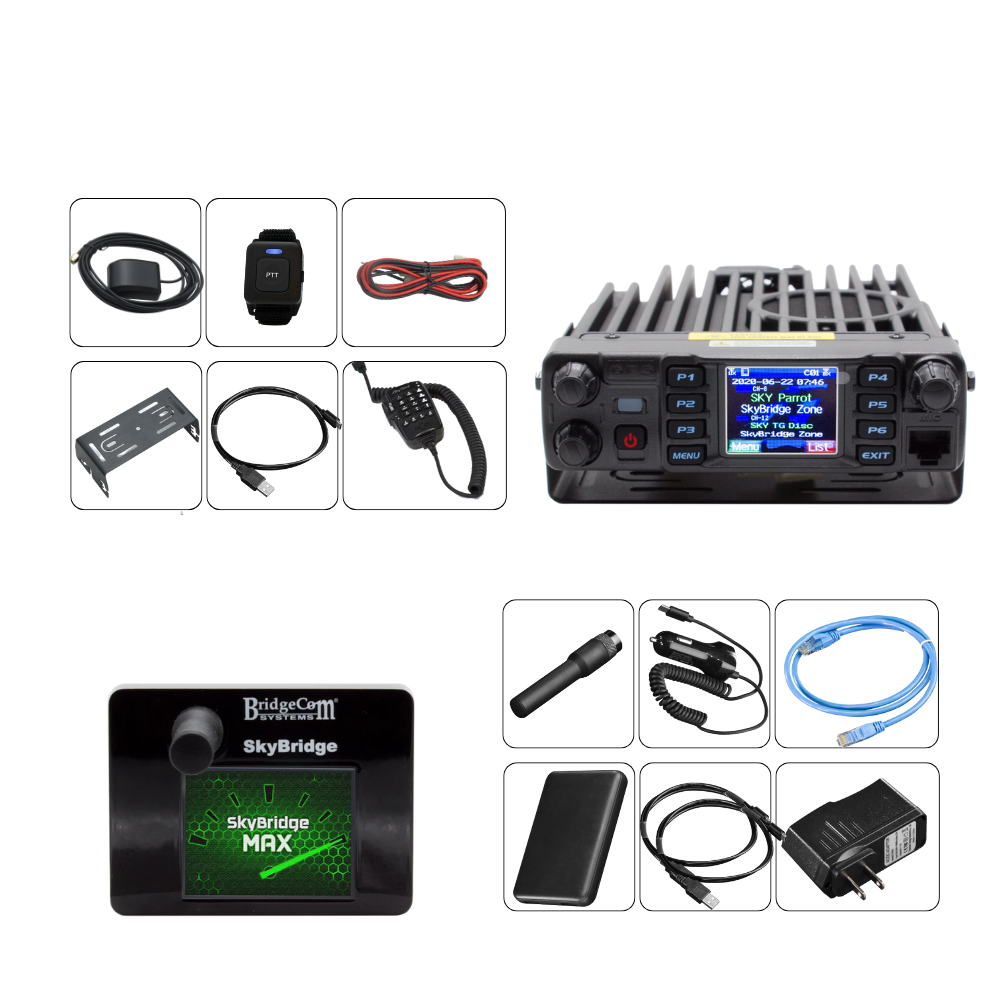 Collage featuring the Mobile Plug and Play Package: AnyTone AT-D578UVIII PLUS Mobile Radio with SkyBridge Max Dual-Band Hotspot, power cables, handheld mic, wristwatch-style accessory, network cable, and other included items.