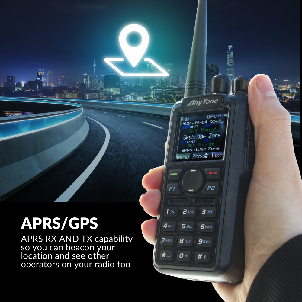 APRS/ GPS