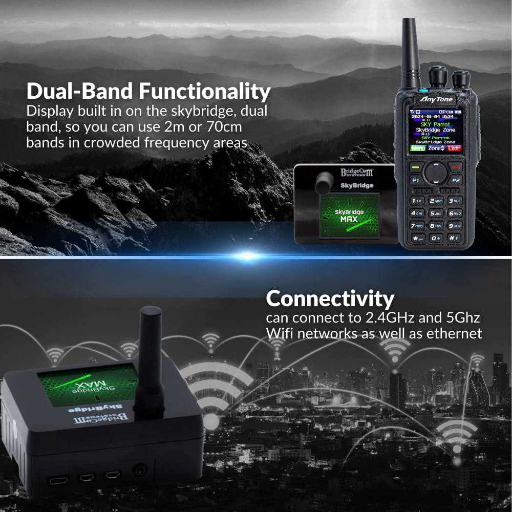 A digital graphic displays the Ultimate Hamshack Pack with $291 in FREE training, featuring a handset radio and two radios. Text highlights dual-band DMR, 2.4GHz/5GHz Wi-Fi, and ethernet—ideal for crowded ham radio frequencies.