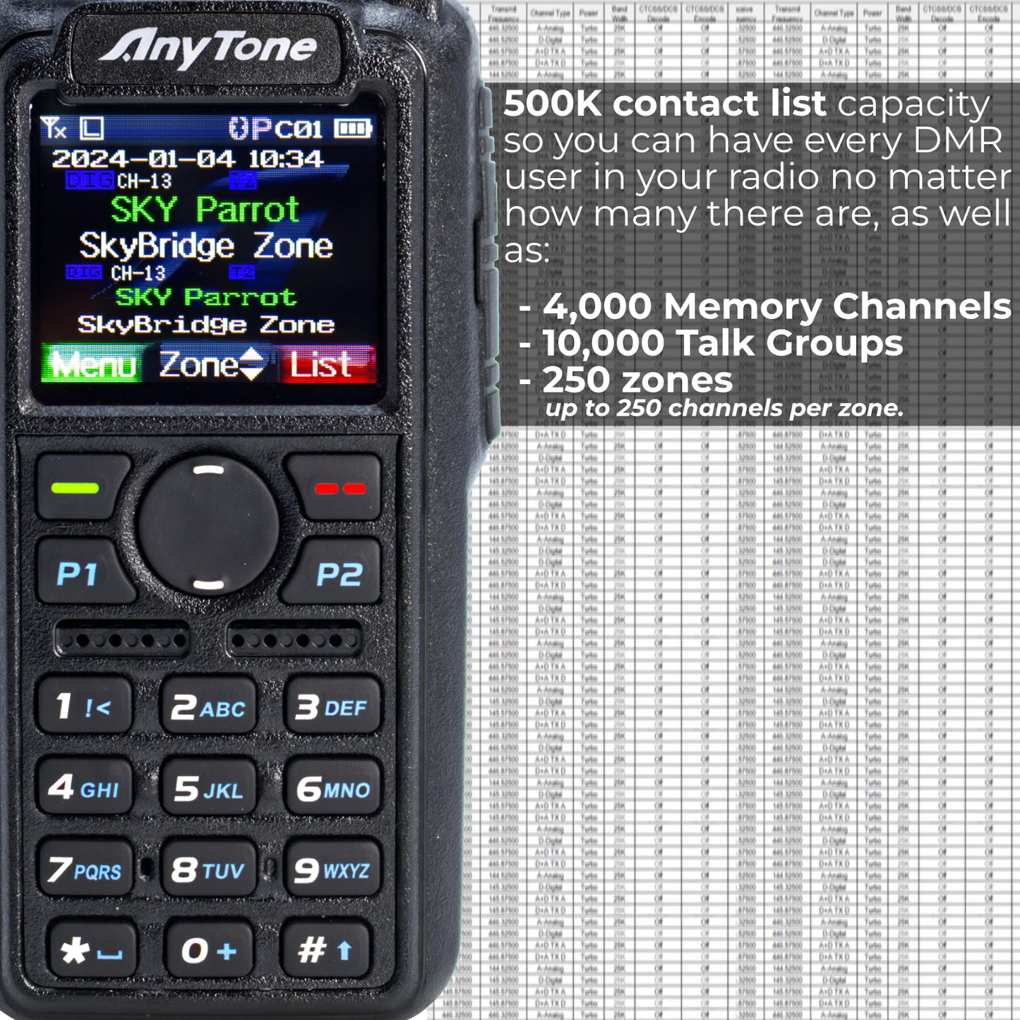 AnyTone 878 featured with specs of 500K Contact list and 4000 mem chans and 10K talk groups 250 zones