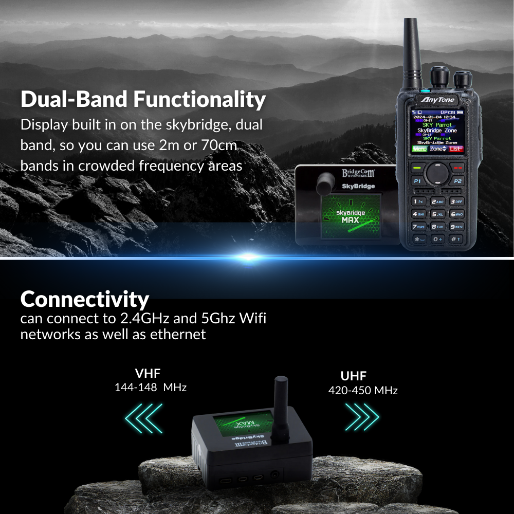 A promotional graphic for the Ultimate Hamshack Pack with $291 in FREE training shows a dual-band radio’s screen and controls, featuring VHF/UHF, Wi-Fi, ethernet, network modules, and advanced DMR technology for ham radio enthusiasts.