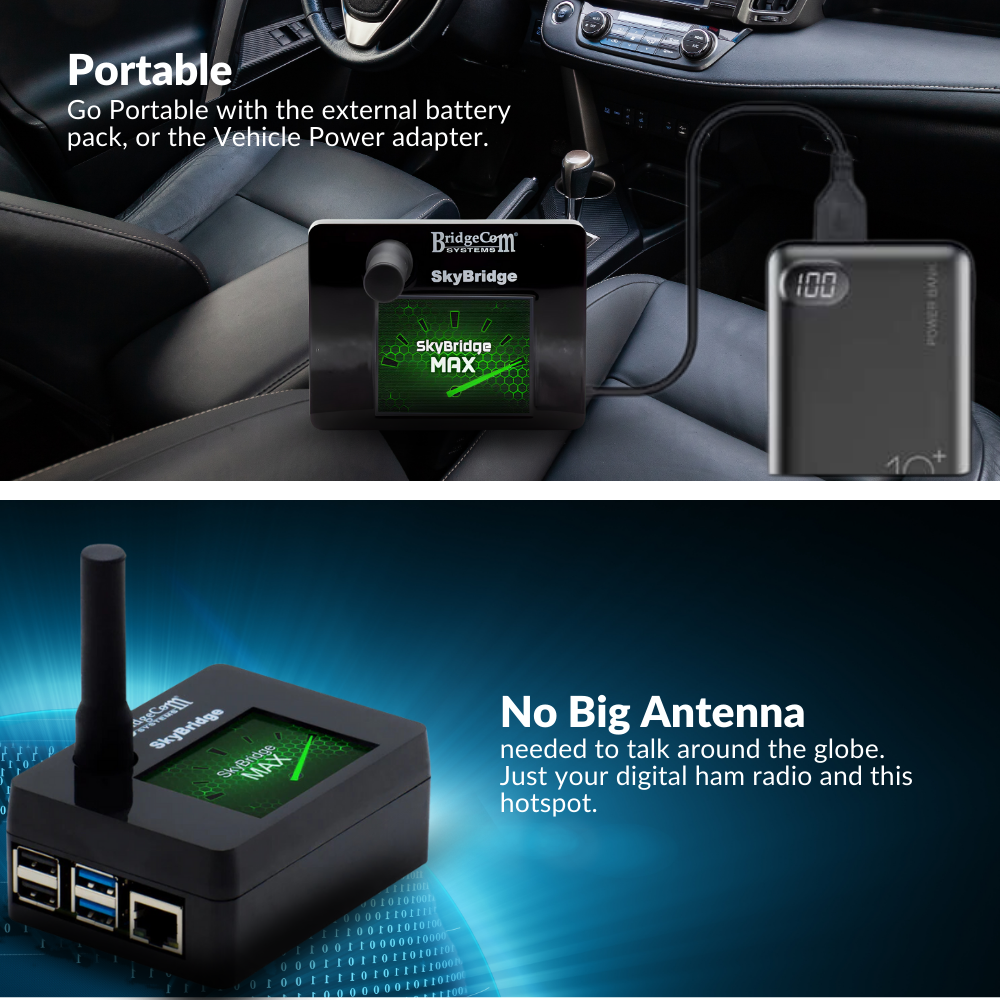 The Mobile Plug and Play Package: AnyTone AT-D578UVIII PLUS Mobile Radio with SkyBridge Max Dual-Band Digital Hotspot offers portable, global communication from your car—no large antenna needed, just connect to a power bank and go.
