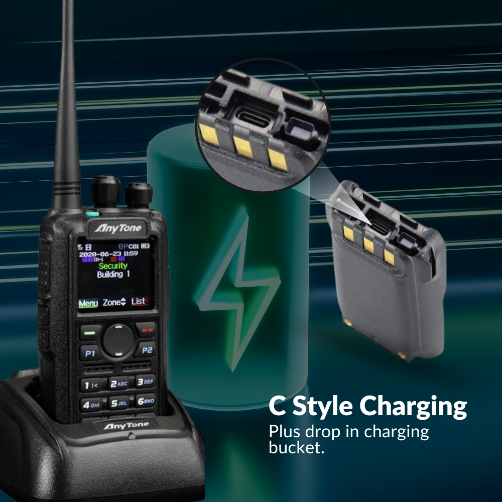 The AnyTone 878 - SkyBridge Max Webinar Plug-n-Play Package features a portable radio on a charging dock with USB-C support. A close-up shows the port, and a stylized green battery with a lightning bolt symbol is in the background, captioned "C Style Charging Plus drop-in charging bucket.