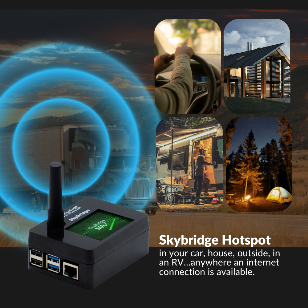 Skybridge hotspot in you car and house