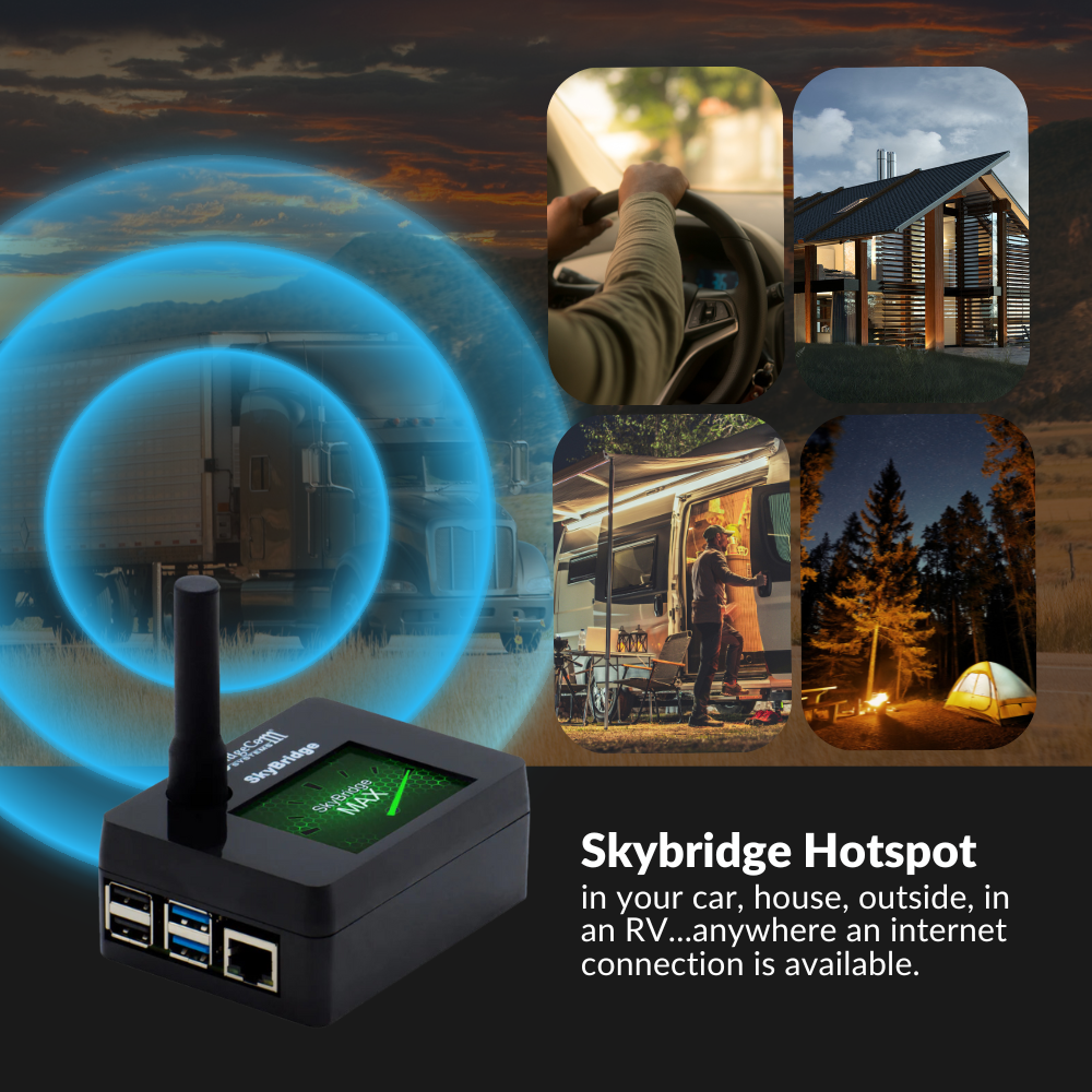 An image for the AnyTone 878 - SkyBridge Max Webinar Plug-n-Play Package highlights its portable design, showing use in a car, house, RV, and outdoors. It features a USB-C rechargeable battery for versatile internet connectivity and emphasizes wide-ranging applications.