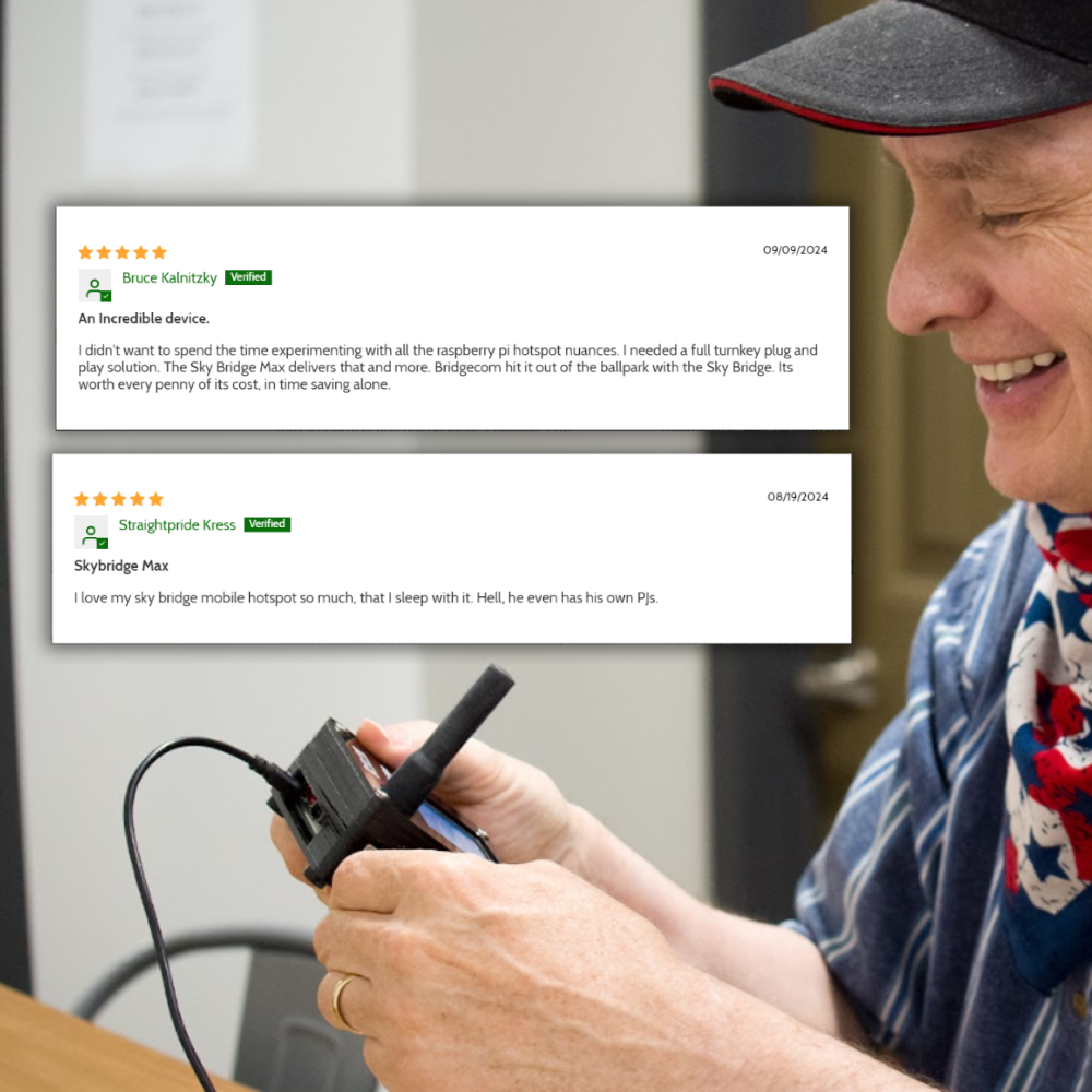 A person wearing a cap and patterned shirt configures a portable device. Overlay text features two customer reviews praising the NEW! 168 Plug and Play Package Deal for its convenience and innovative design, emphasizing its plug-and-play ease that rivals popular Bridgecom devices.
