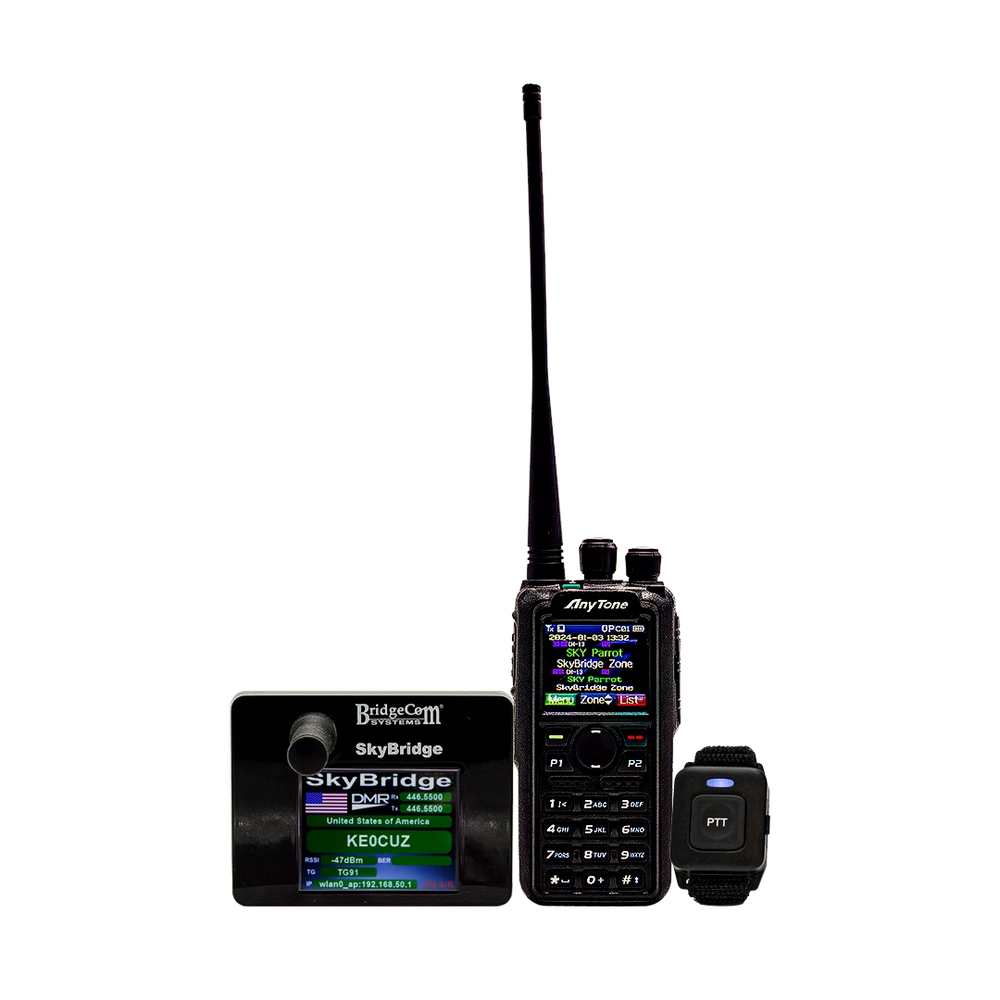 DMR Plug and Play Packages