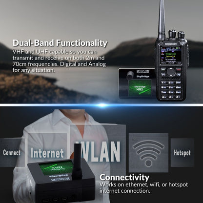 The BridgeCom Maverick DMR Plug and Play Package is a compact handheld radio with dual-band VHF/UHF, pre-programmed for versatile communication and features ethernet, WiFi, hotspot support, and multiple connectivity options.