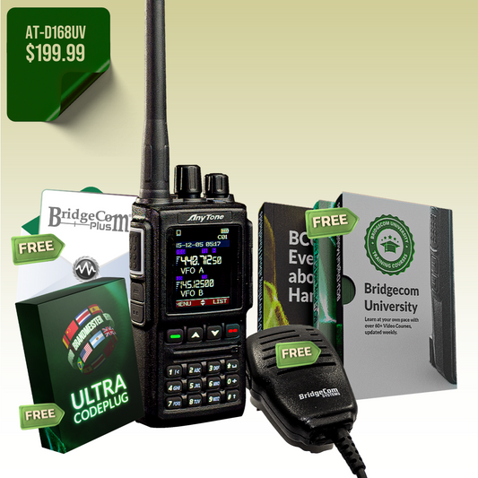 NEW! Anytone AT-D168UV