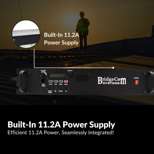 Built in 11.2A Power Supply