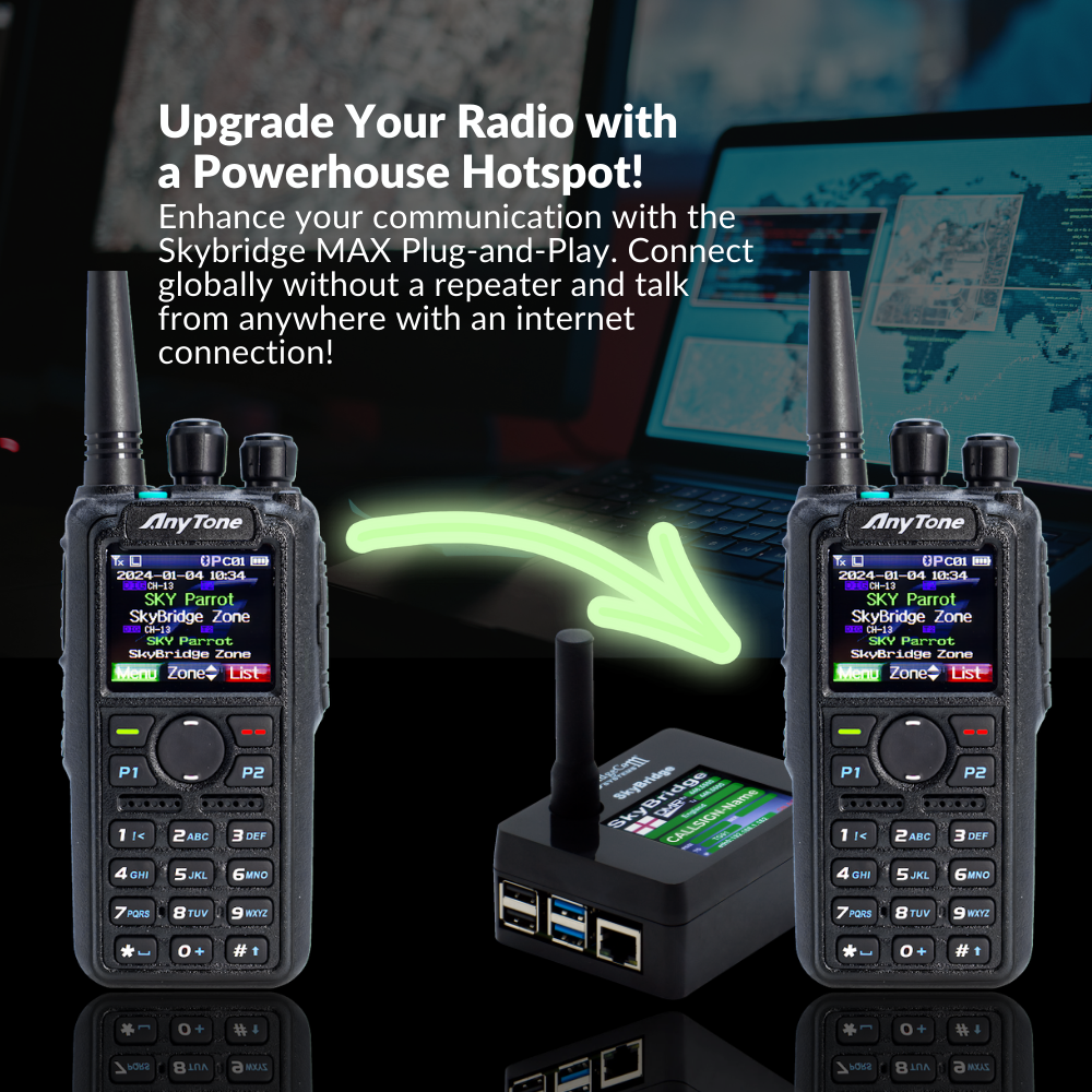 Upgrade your radio with powerhouse hotspot