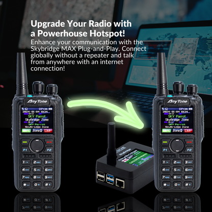 Upgrade your radio with powerhouse hotspot