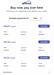 Affirm pay over time cost  break down sheet