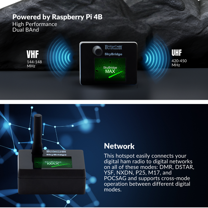 Powered by Raspberry Pi 4B and Network for skybridge max hotspot
