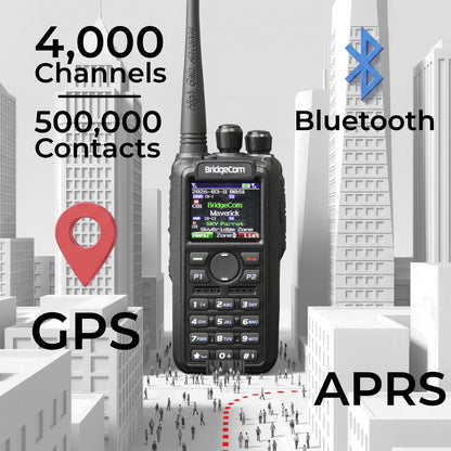 BC Maverick sitting in a model city showing off its features like 4,000 channels, 500,000 contacts, Bluetooth, GPS, and APRS features