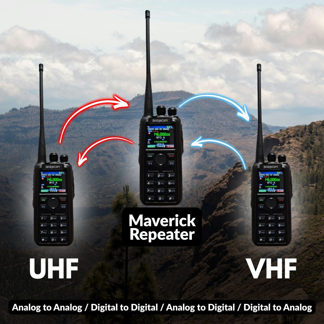 Three walkie-talkies labeled UHF and VHF point to a BridgeCom Maverick Dual Band DMR/Analog Ham Radio repeater, set against a mountain backdrop. Text below highlights analog and digital signal conversion for handheld DMR radio operation.