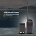 BP 268 6 Watts of Power