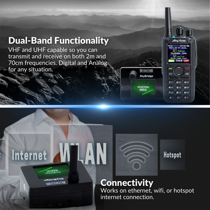 AnyTone 878UVII Plus and SkyBridge Max Webinar Plug and Play Package