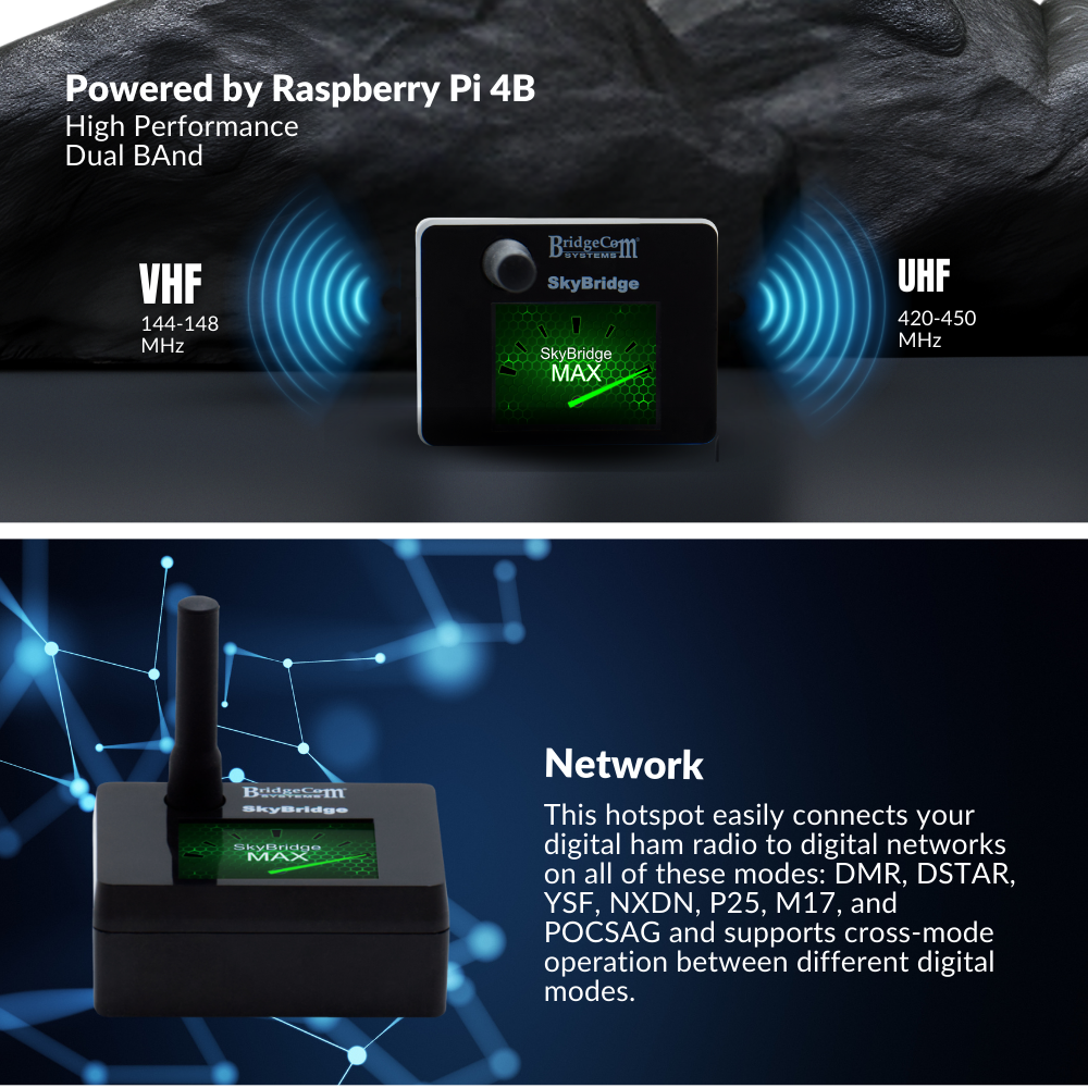 Explore the NEW! 168 Plug and Play Package Deal, a high-performance dual-band hotspot powered by Raspberry Pi 4B. With seamless connectivity on VHF and UHF frequencies, it supports digital ham radio modes like DMR and DSTAR, enhanced with Bridgecom technology or the AnyTone AT-D168UV.