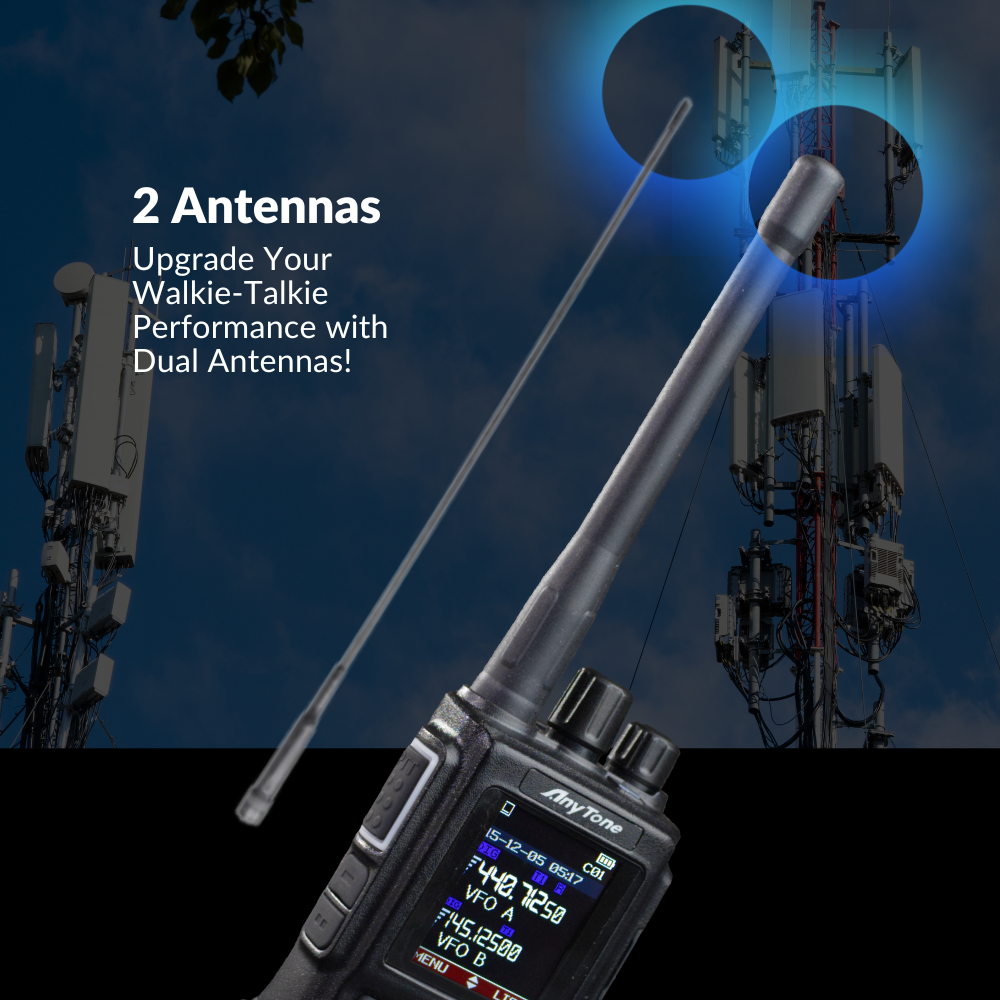 A dual-antenna walkie-talkie, part of the NEW! 168 Plug and Play Package Deal, is featured upfront with communication towers and a blue sky in the background. Text reads, "Upgrade Your Walkie-Talkie Performance with Dual Antennas!.