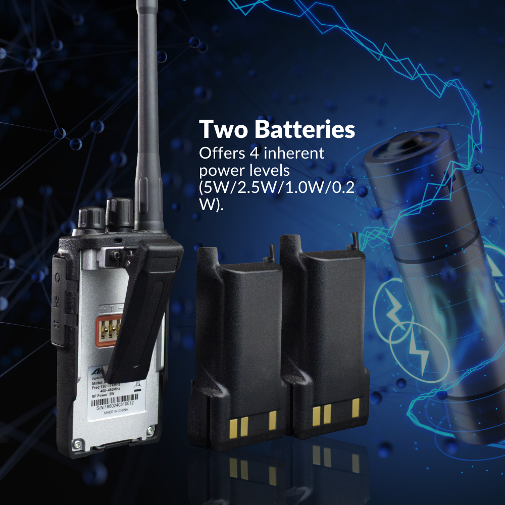 Image of a NEW! 168 Plug and Play Package Deal walkie-talkie with an antenna beside two batteries. A larger battery image with electricity symbols overlays the background. Text reads: "Two Batteries, Four Power Levels (5W/2.5W/1.0W/0.2W)". Seamlessly compatible with Bridgecom systems.