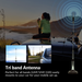 Tri band Antenna 
