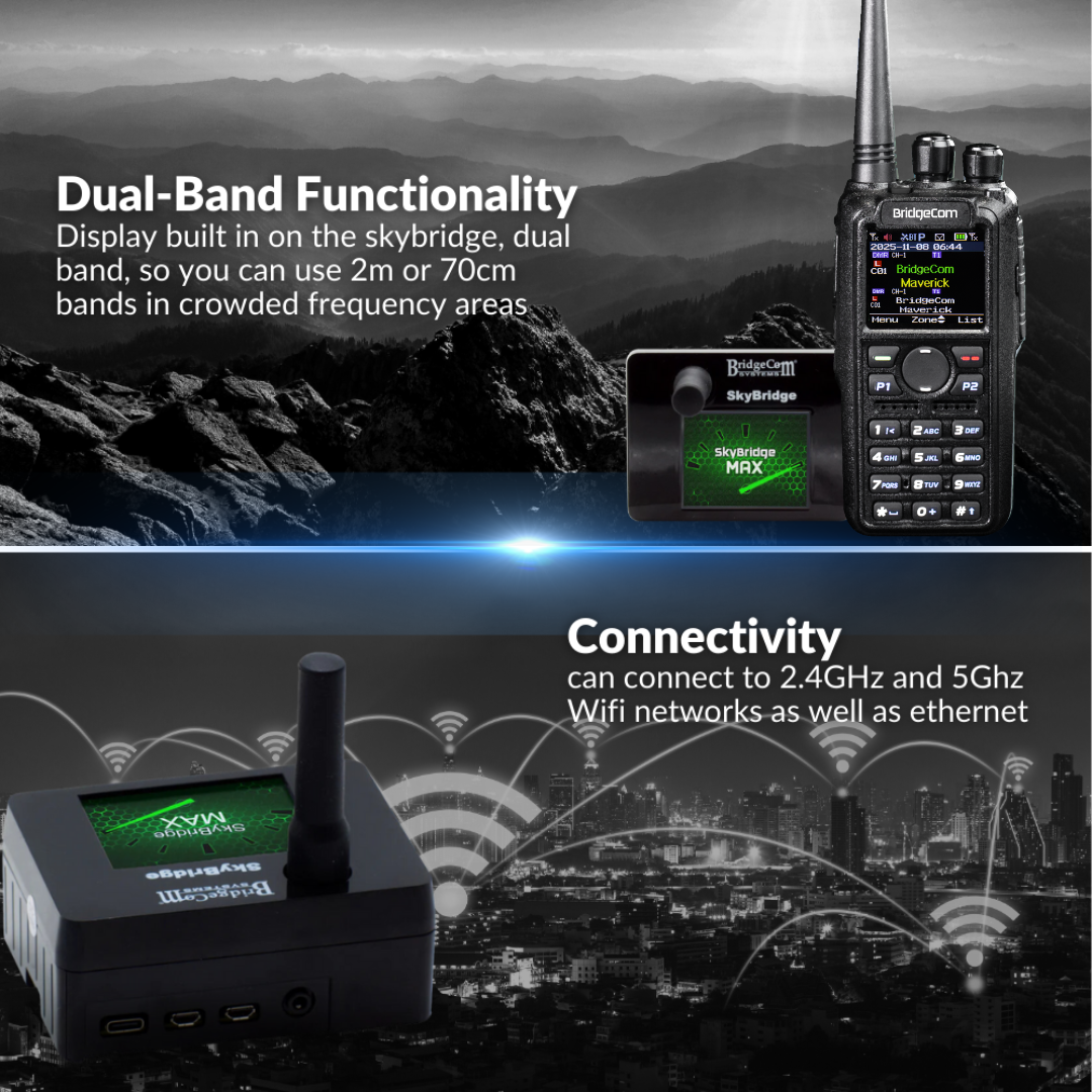 A digital graphic displays the Ultimate Hamshack Pack with $291 in FREE training, featuring a handset radio and two radios. Text highlights dual-band DMR, 2.4GHz/5GHz Wi-Fi, and ethernet—ideal for crowded ham radio frequencies.