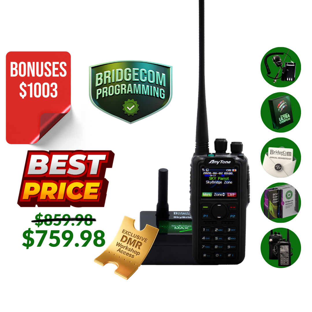 The AnyTone AT-D878UVII Plus Plug and Play Package is displayed with antenna, charger, batteries, pre-programmed DMR radio, exclusive DMR workshop access, club membership, and guides. A red label highlights "$1003 in Bonuses" and new price of $759.98.