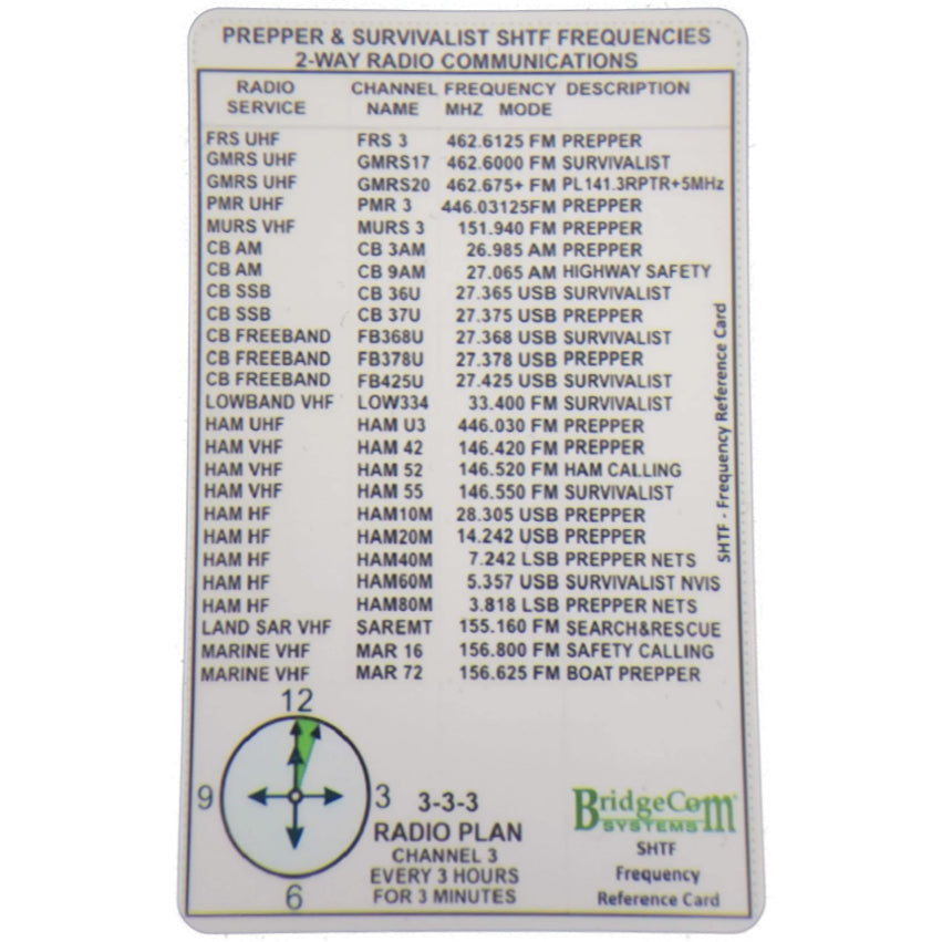 Emergency Frequencies Wallet Card