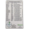 Emergency Frequencies Wallet Card