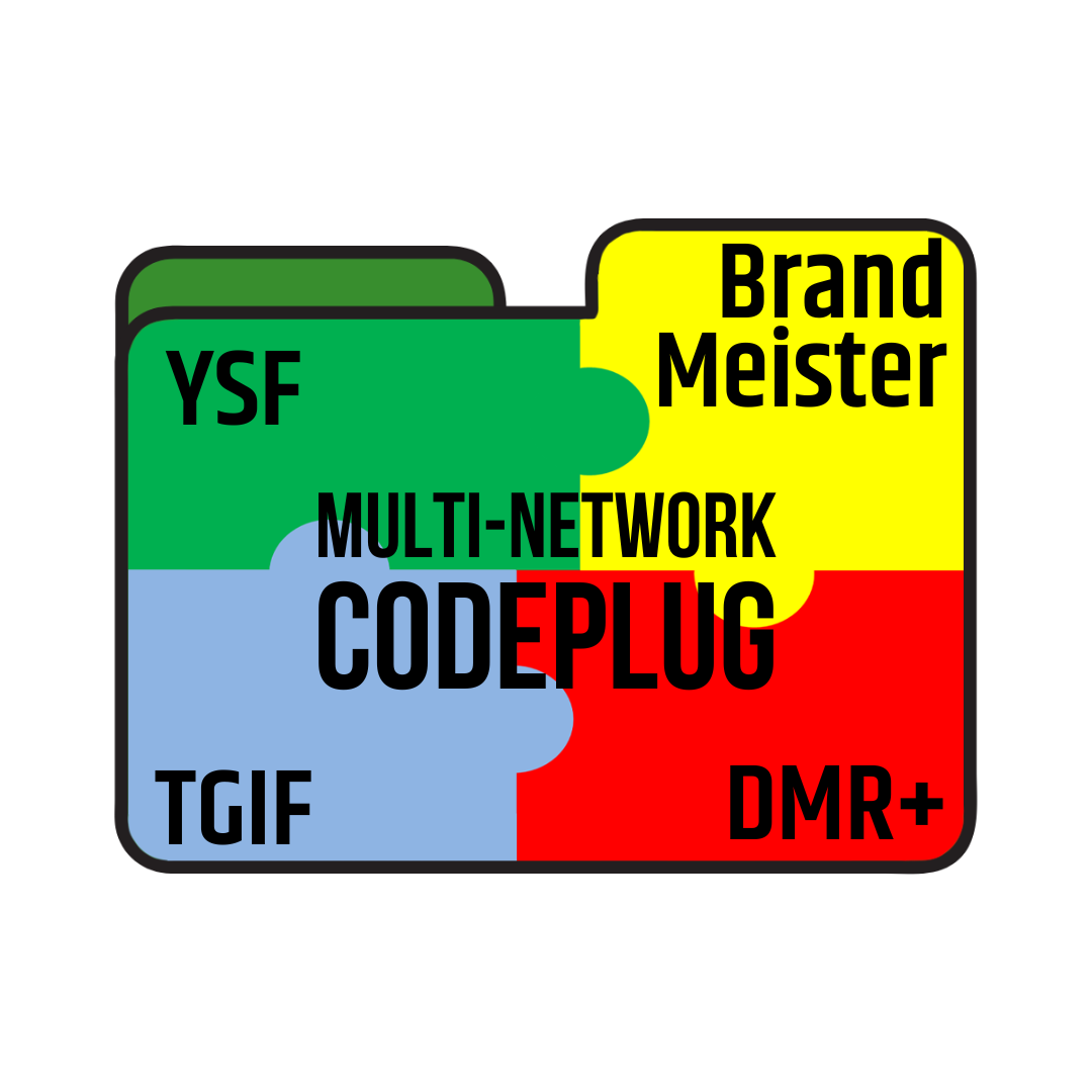 A vibrant puzzle piece graphic titled "Multi-Network Workshop (with FREE Codeplug!)" features individual segments labeled "YSF" in green, "TGIF" in blue, "Brand Meister" in yellow, and "DMR+" in red, each representing a different digital radio network. This design is ideal for a Multi-Network Workshop utilizing AnyTone Radios.